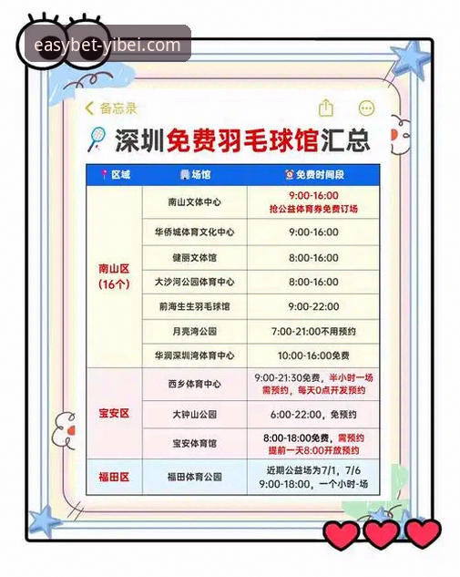 易倍体育平台注册与入门实用指南：从入口到优惠的深度解析